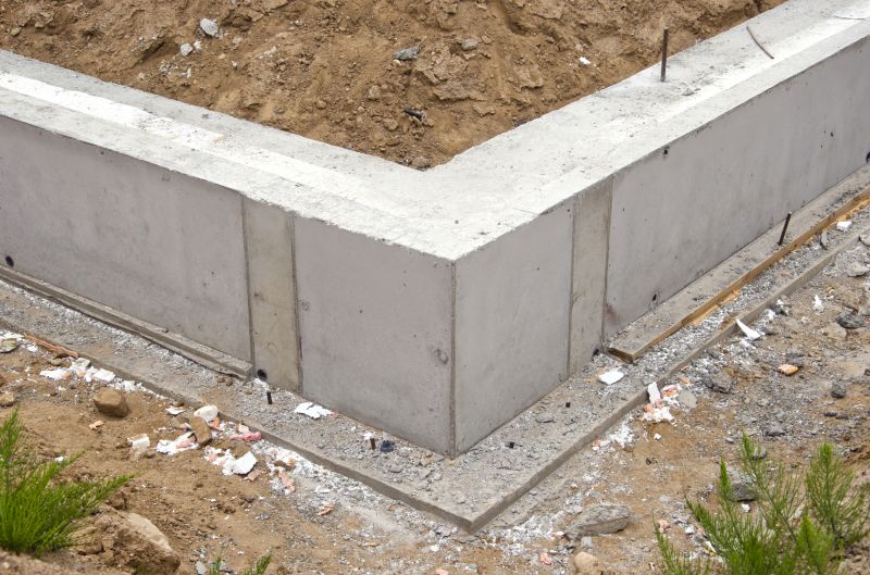 Foundation Setting